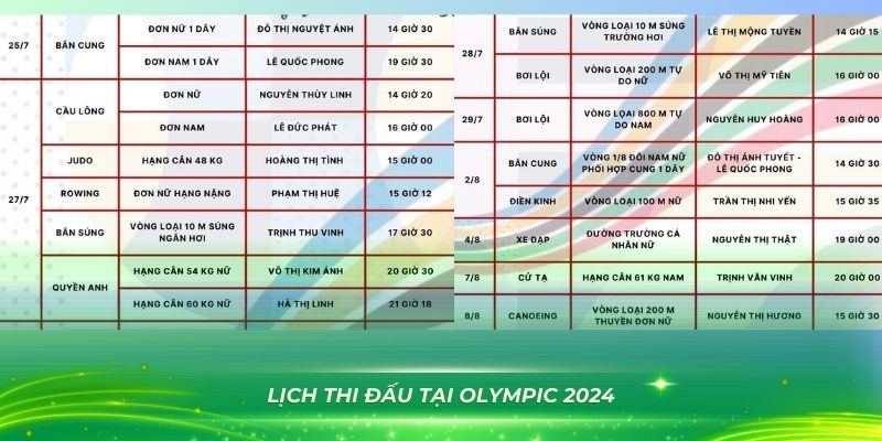 by88 club xổ số bình định