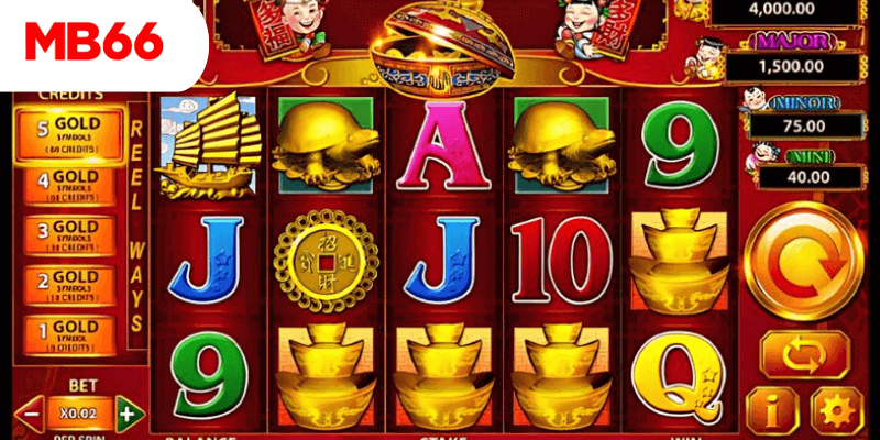 by88 club xổ số kiến thiết miền nam hôm nay