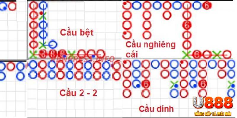 by88 club xổ số hà nội hôm nay